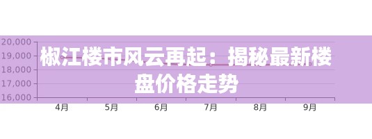 椒江楼市风云再起:揭秘最新楼盘价格走势