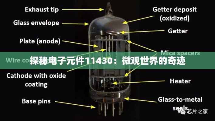 探秘电子元件11430:微观世界的奇迹