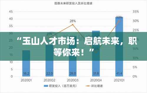 联系方式 第484页