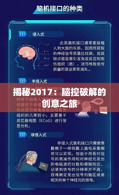 揭秘2017:脑控破解的创意之旅