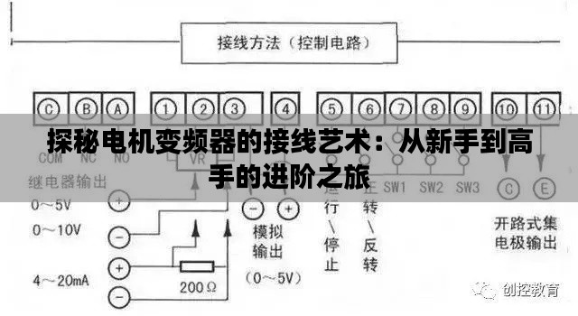 探秘电机变频器的接线艺术:从新手到高手的进阶之旅