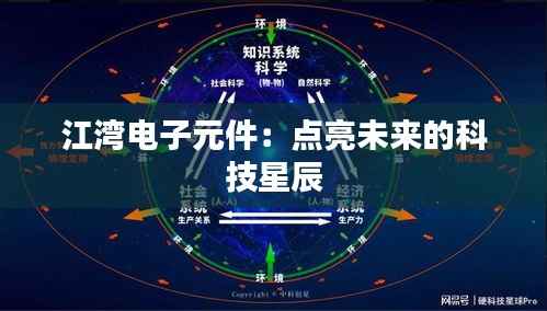 江湾电子元件:点亮未来的科技星辰