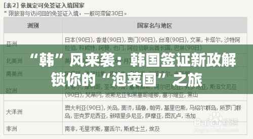 “韩”风来袭:韩国签证新政解锁你的“泡菜国”之旅