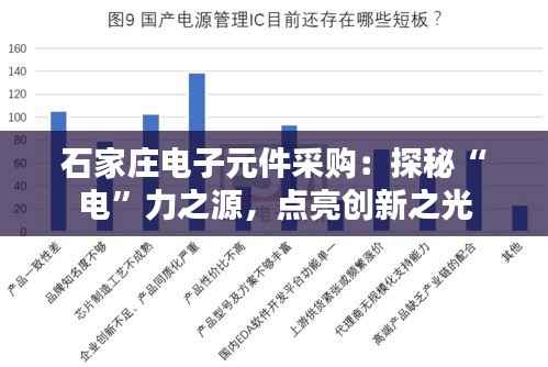 石家庄电子元件采购：探秘“电”力之源，点亮创新之光