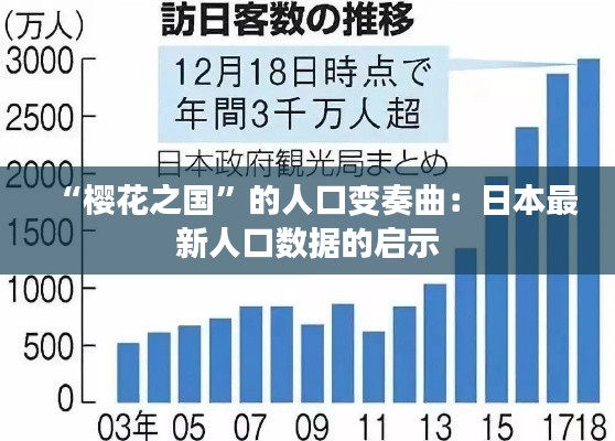 “樱花之国”的人口变奏曲：日本最新人口数据的启示