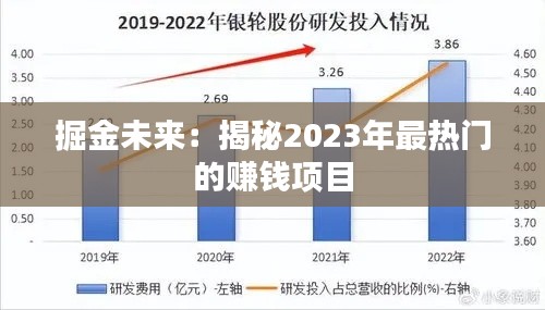 掘金未来：揭秘2023年最热门的赚钱项目
