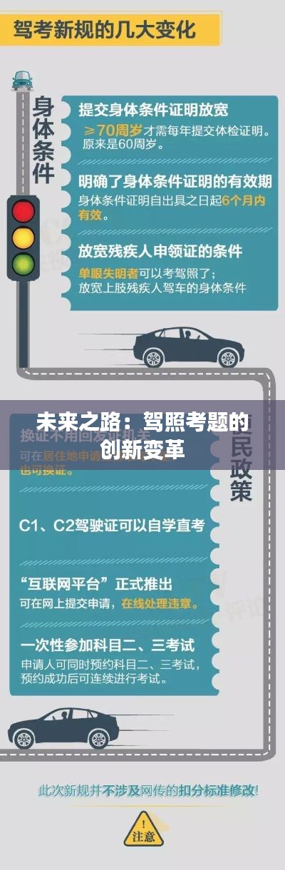 未来之路:驾照考题的创新变革