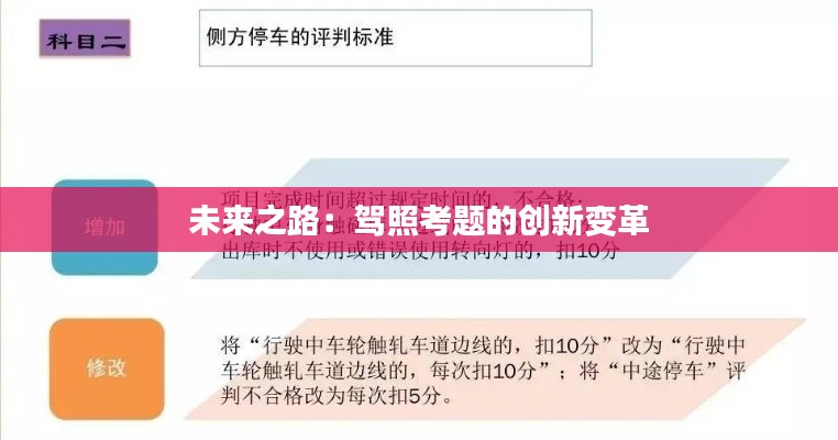 未来之路:驾照考题的创新变革
