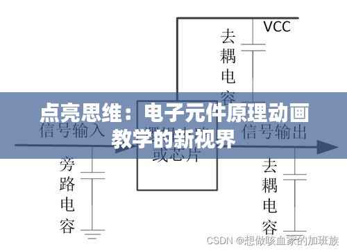 点亮思维:电子元件原理动画教学的新视界