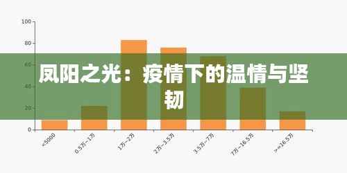 放浪形骸 第7页