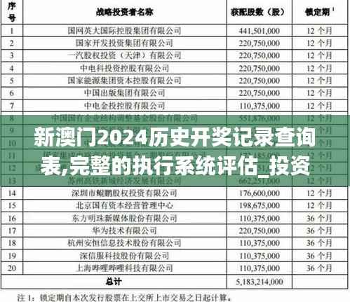 新澳门2024历史开奖记录查询表,完整的执行系统评估_投资版3.175