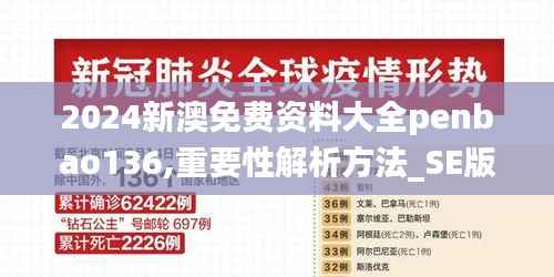 2024新澳免费资料大全penbao136,重要性解析方法_SE版10.457