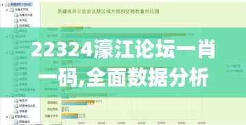 22324濠江论坛一肖一码,全面数据分析方案_精装版1.126