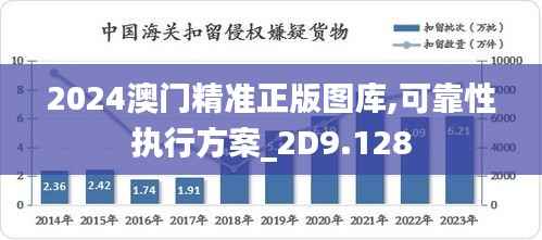 2024澳门精准正版图库,可靠性执行方案_2D9.128