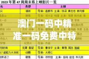 澳门一码中精准一码免费中特论坛,仿真实现技术_R版7.678