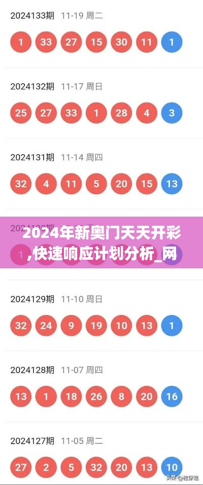 2024年新奥门天天开彩,快速响应计划分析_网页款8.413