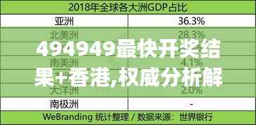 494949最快开奖结果+香港,权威分析解释定义_7DM7.326