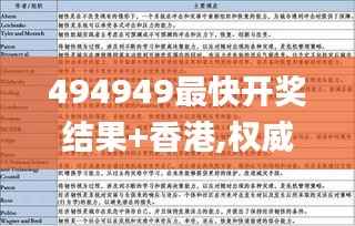 494949最快开奖结果+香港,权威分析解释定义_7DM7.326