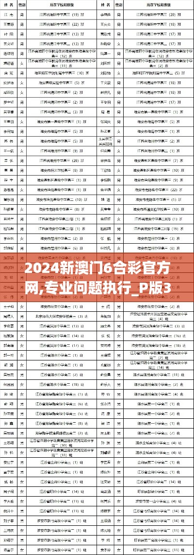 2024新澳门6合彩官方网,专业问题执行_P版3.112
