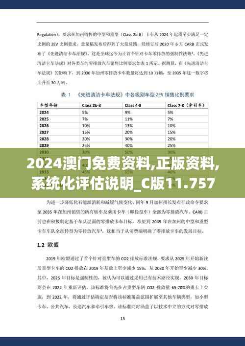 2024澳门免费资料,正版资料,系统化评估说明_C版11.757