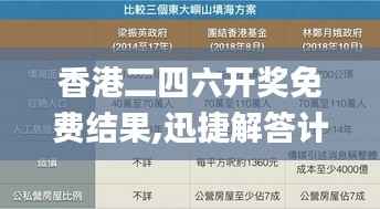 香港二四六开奖免费结果,迅捷解答计划执行_Max4.216