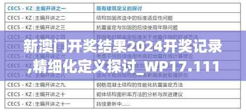 新澳门开奖结果2024开奖记录,精细化定义探讨_WP17.111