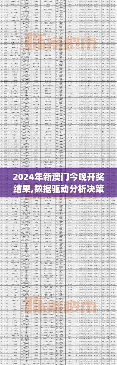 2024年新澳门今晚开奖结果,数据驱动分析决策_Kindle5.755