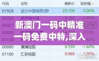 新澳门一码中精准一码免费中特,深入执行数据策略_挑战款6.257