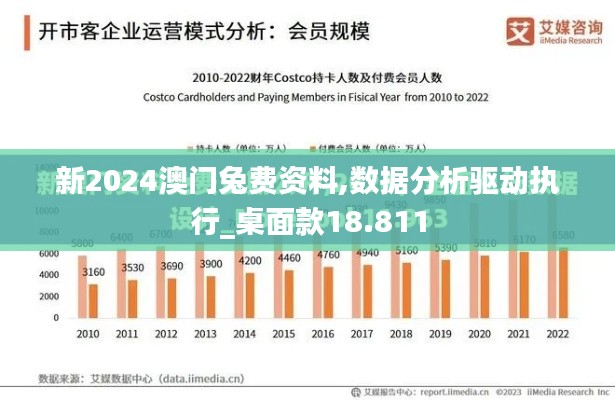 新2024澳门兔费资料,数据分析驱动执行_桌面款18.811