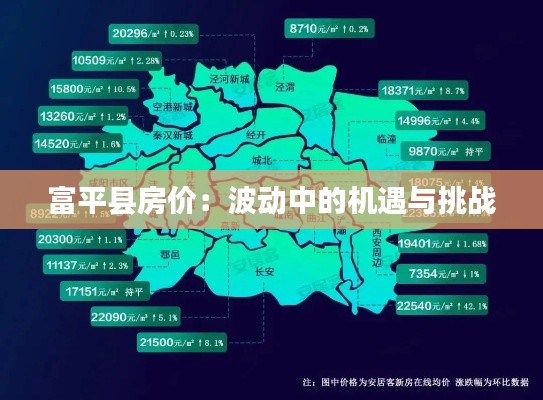 富平县房价：波动中的机遇与挑战