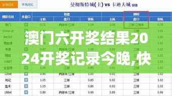 澳门六开奖结果2024开奖记录今晚,快速方案落实_经典版94.413-5