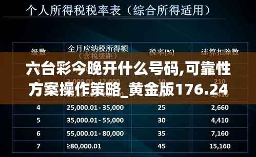 六台彩今晚开什么号码,可靠性方案操作策略_黄金版176.247-5