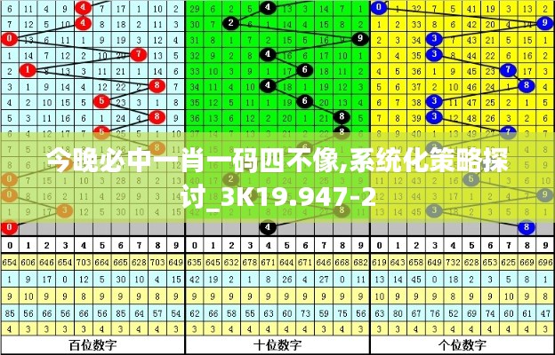 今晚必中一肖一码四不像,系统化策略探讨_3K19.947-2