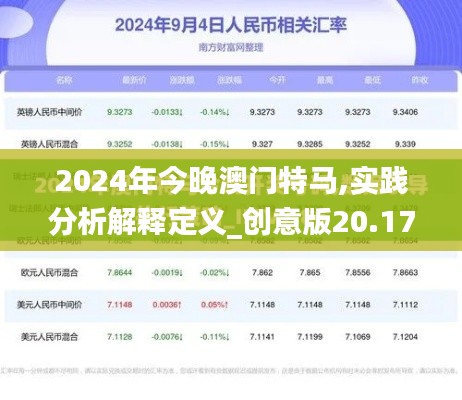 2024年今晚澳门特马,实践分析解释定义_创意版20.175-1