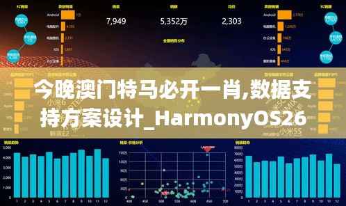 今晚澳门特马必开一肖,数据支持方案设计_HarmonyOS26.201-1