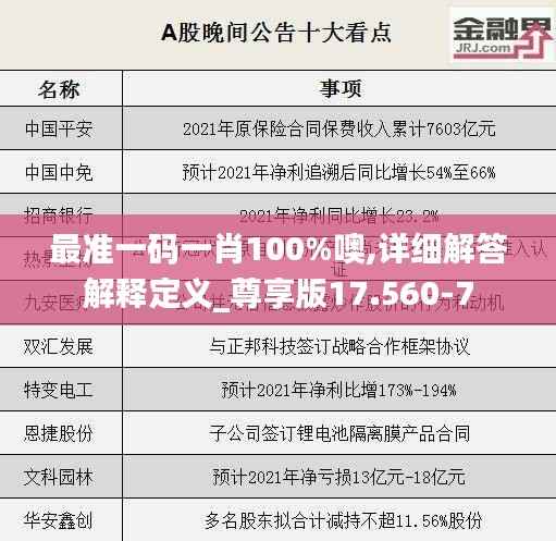 最准一码一肖100%噢,详细解答解释定义_尊享版17.560-7