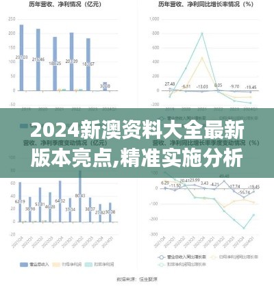 2024新澳资料大全最新版本亮点,精准实施分析_经典版25.655-5