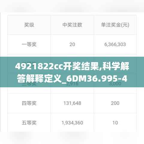 4921822cc开奖结果,科学解答解释定义_6DM36.995-4
