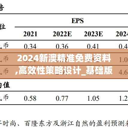 2024新澳精准免费资料,高效性策略设计_基础版17.225-1