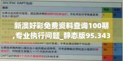 新澳好彩免费资料查询100期,专业执行问题_静态版95.343-3