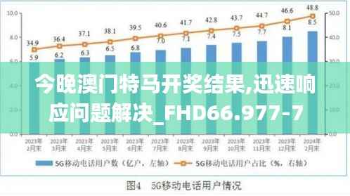 今晚澳门特马开奖结果,迅速响应问题解决_FHD66.977-7