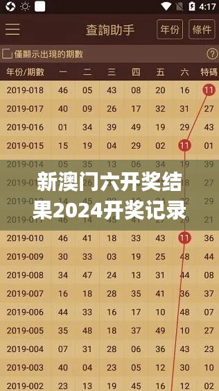 新澳门六开奖结果2024开奖记录,实地考察数据分析_FT7.286-2
