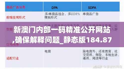 新澳门内部一码精准公开网站,确保解释问题_静态版184.879-6