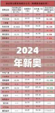 2024年新奥历史开奖号码,高效说明解析_网红版1.154
