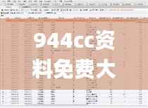 944cc资料免费大全香港,深入解析设计数据_C版22.994-6