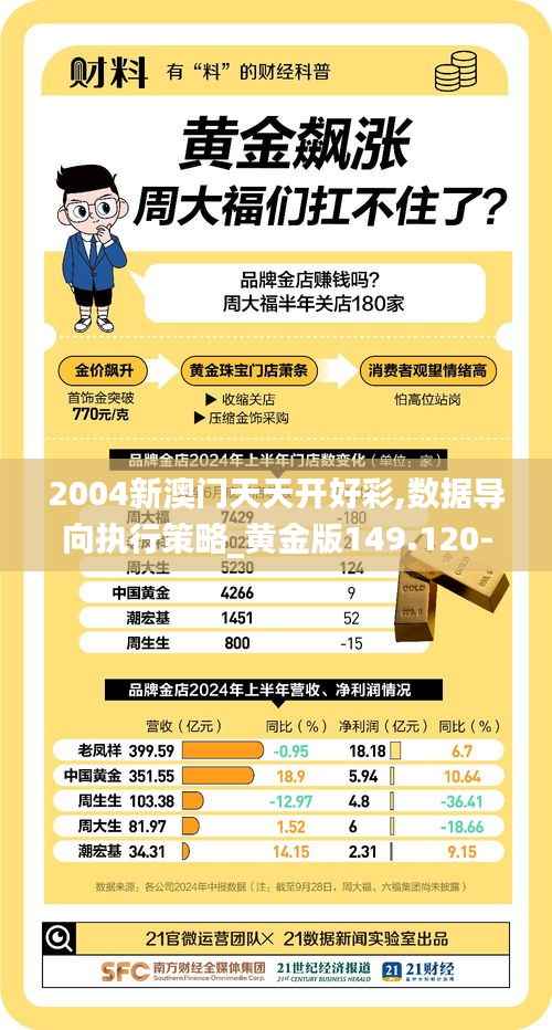 2004新澳门天天开好彩,数据导向执行策略_黄金版149.120-4