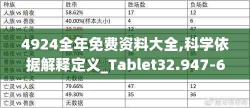 4924全年免费资料大全,科学依据解释定义_Tablet32.947-6
