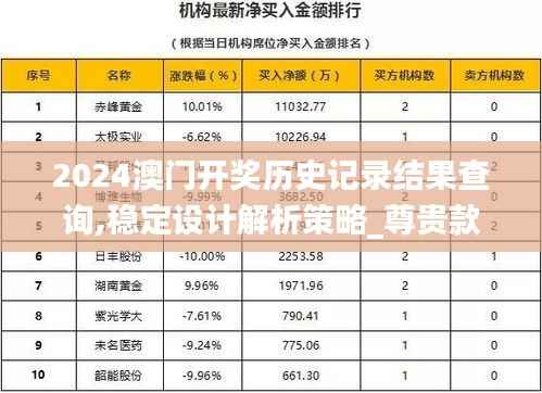 2024澳门开奖历史记录结果查询,稳定设计解析策略_尊贵款18.456-1
