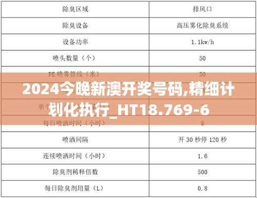 2024今晚新澳开奖号码,精细计划化执行_HT18.769-6