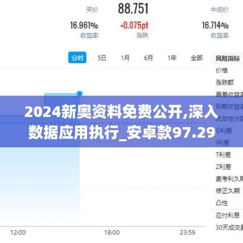 2024新奥资料免费公开,深入数据应用执行_安卓款97.295-9
